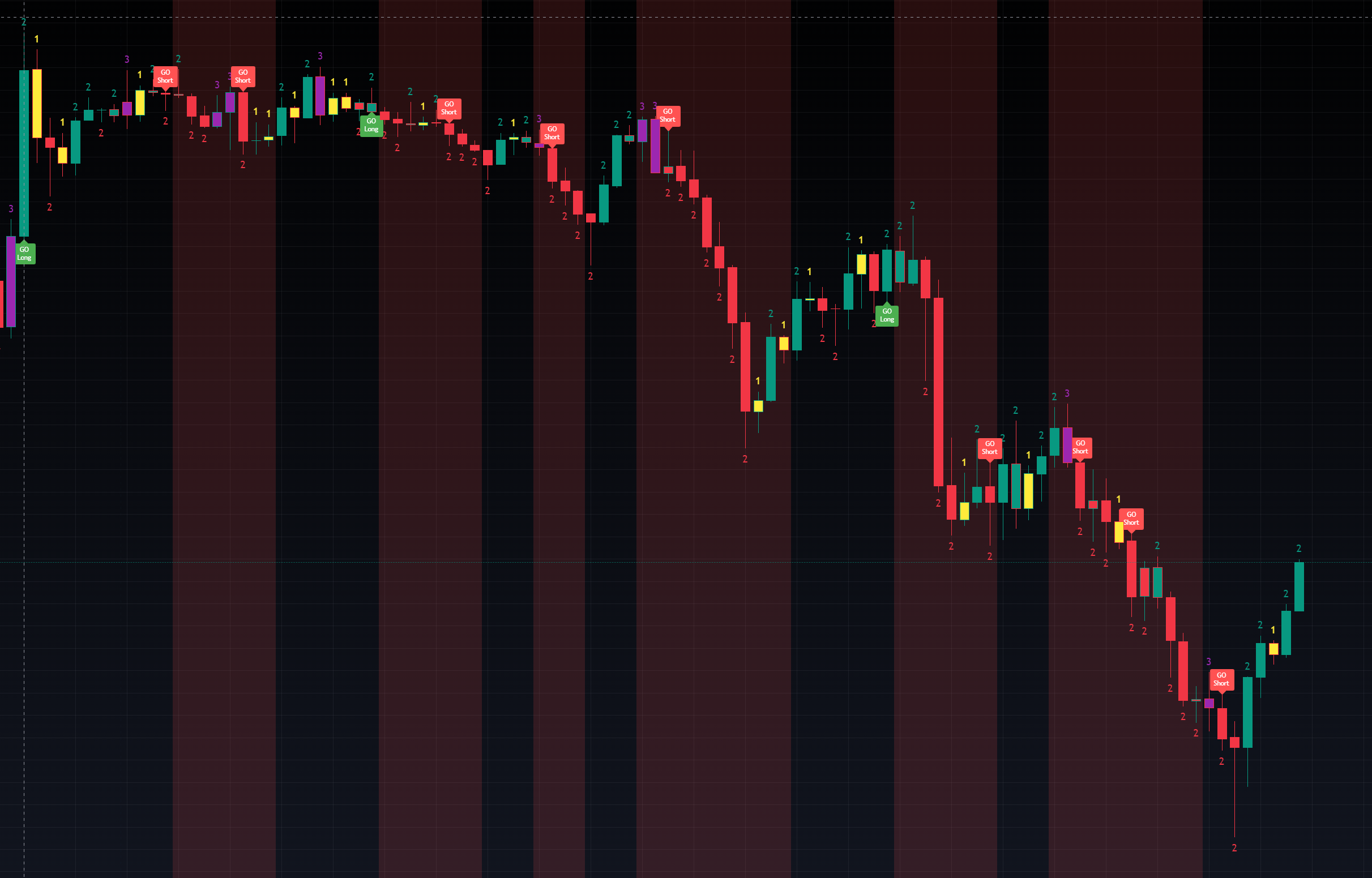 Epic Mimic v5 preview